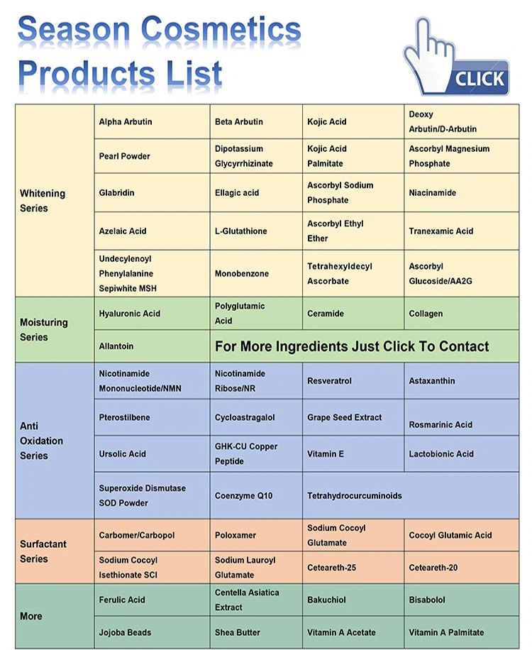 Season Biotech Cosmetics List Season Biotech Cosmetics List